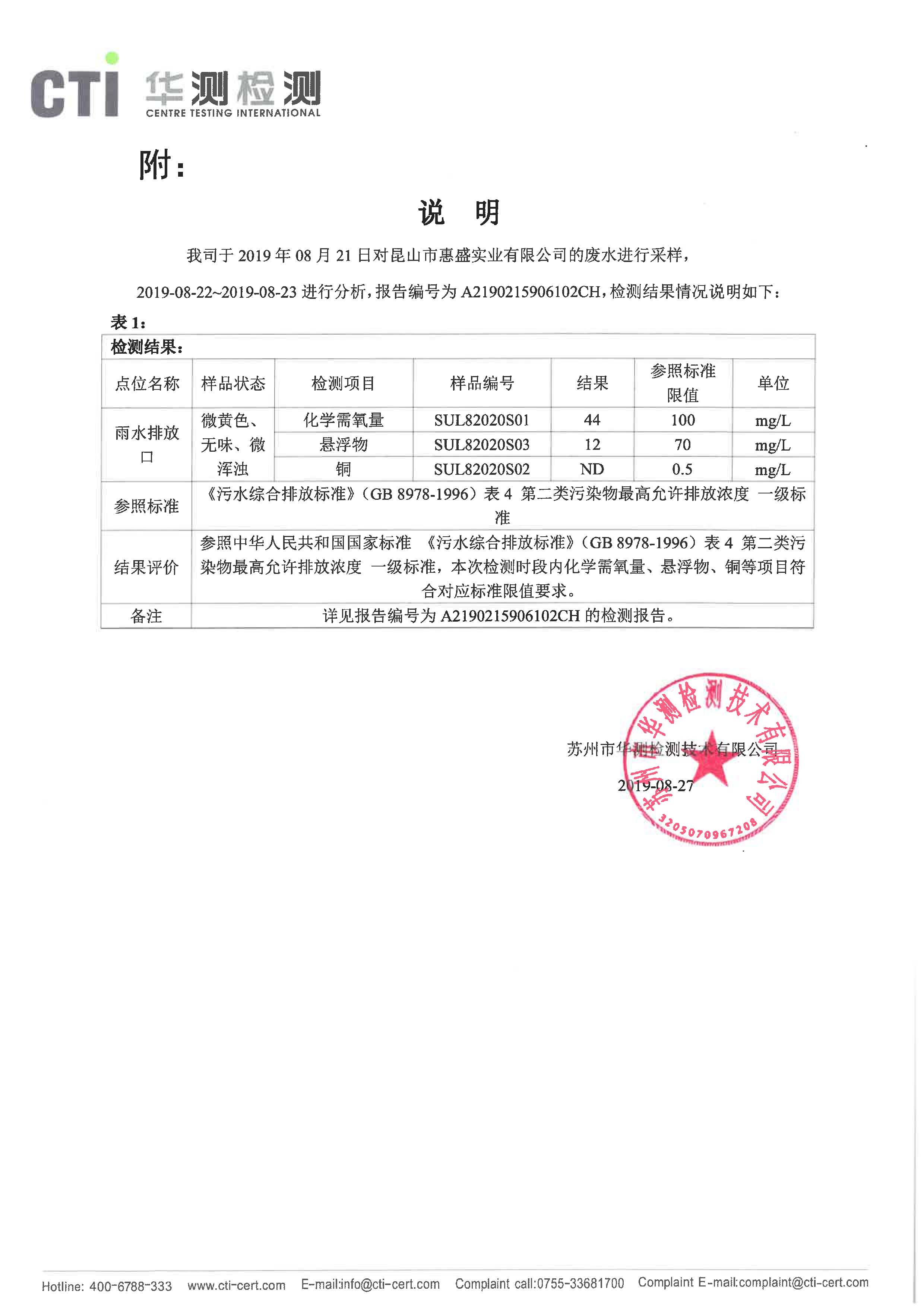 2019年废水说明.jpg